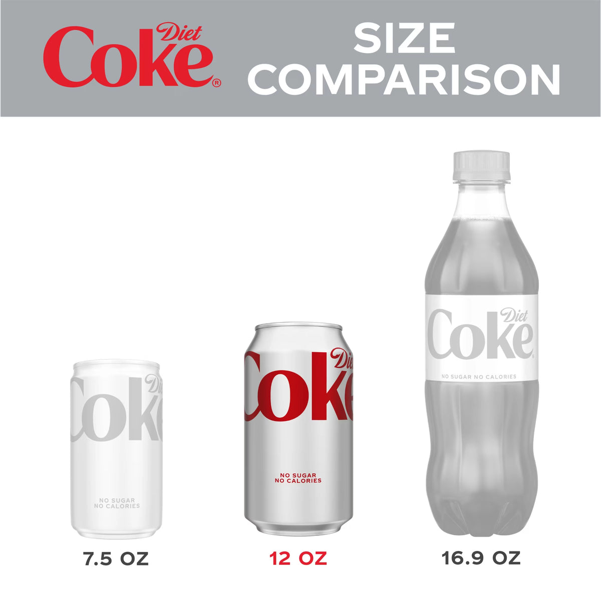 Diet Coke 12PK Cans