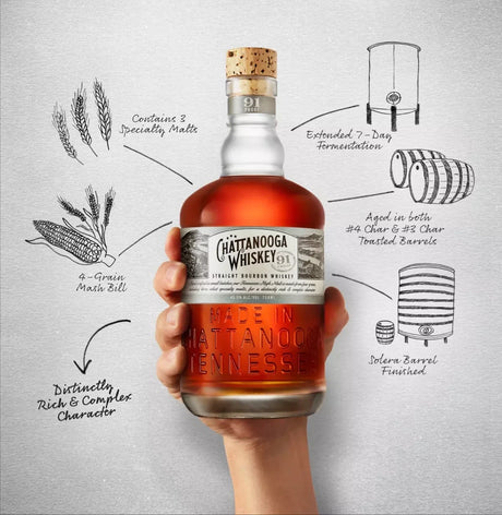 Chattanooga Whiskey Bourbon 91 750ML - Whiskey | Shop Online at The Liquor Barn (image 2)