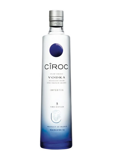 Ciroc